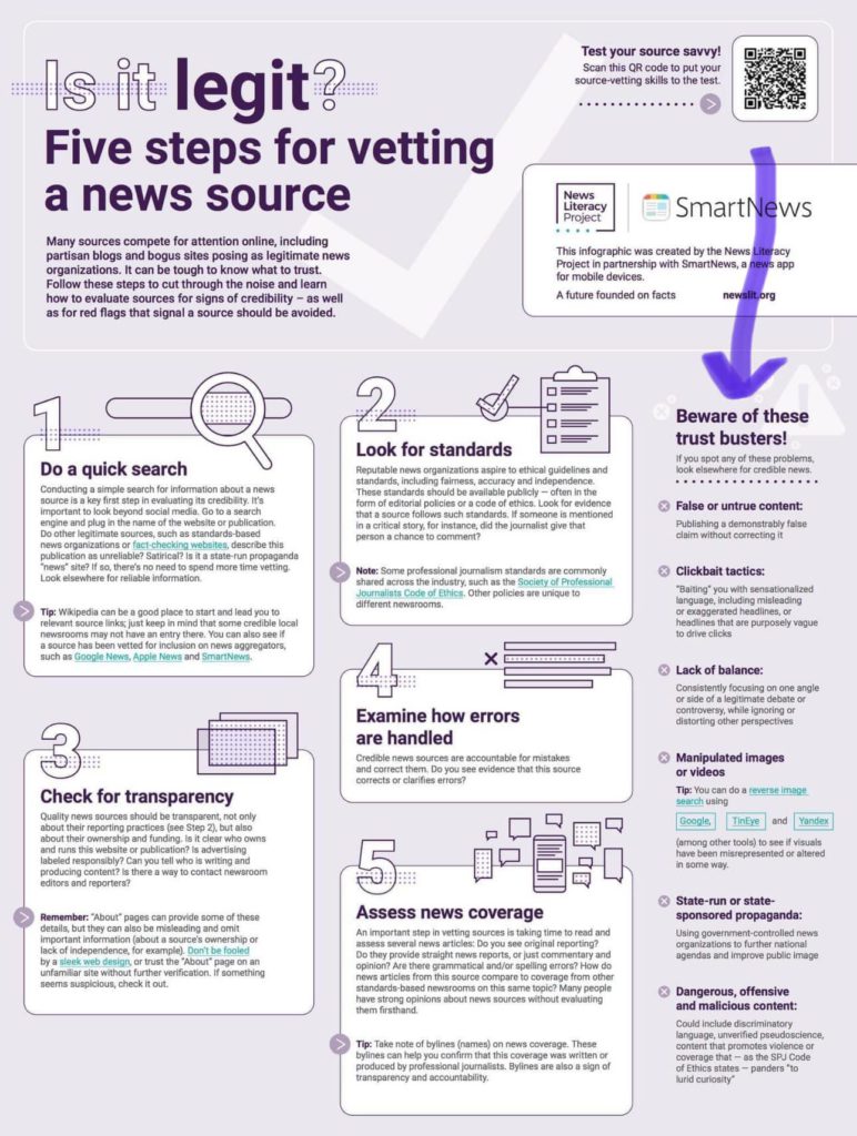 five steps for vetting a news source decorative