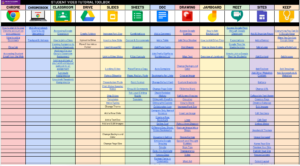 GOOGLE SHEETS HEADER IMAGE FOR GOOGLE TRAINING VIDEOS HYPERLINK